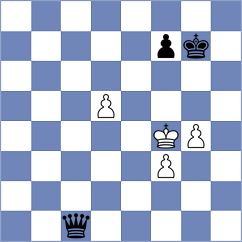 Gheorghiu - Storey (Chess.com INT, 2020)