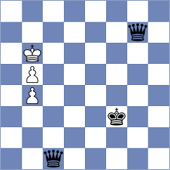 Murthy - De Souza (chess.com INT, 2024)