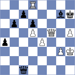 Peralta - Finegold (Chess.com INT, 2021)