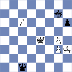 Sieciechowicz - Gevorgyan (Chess.com INT, 2020)