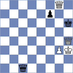 Lehtosaari - Heinechen (chess.com INT, 2023)