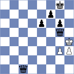 Allahverdiyeva - Gopal (Chess.com INT, 2020)