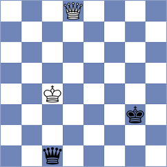 Koziorowicz - Seletsky (chess.com INT, 2024)