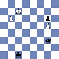 Ivanisevic - Jumabayev (chess.com INT, 2024)