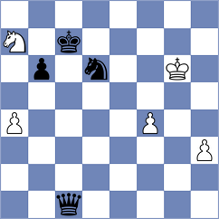 Mirzoev - Toktomushev (chess.com INT, 2024)