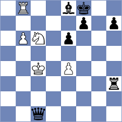Emeliantsev - Carrasco Miranda (chess.com INT, 2024)