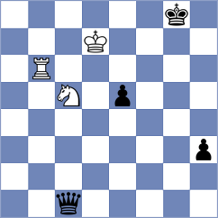 Chigaev - Tari (chess.com INT, 2023)