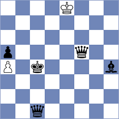 Ronka - Burdalev (chess.com INT, 2023)
