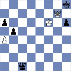 Skatchkov - Bakhrillaev (chess.com INT, 2024)