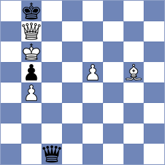 Indjic - Goltsev (chess.com INT, 2024)
