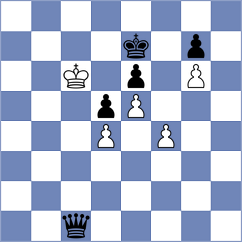 Nasybullina - Sari (chess.com INT, 2023)