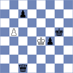 Krishnakumar - Slavin (chess.com INT, 2023)