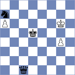 Ostojic - Okhotnik (chess.com INT, 2020)