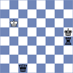 Bongo Akanga Ndjila - Curtis (chess.com INT, 2024)