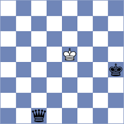 Suarez Uriel - Kopjonkin (Chess.com INT, 2021)
