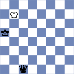 Ertan - Paltrinieri (Chess.com INT, 2021)