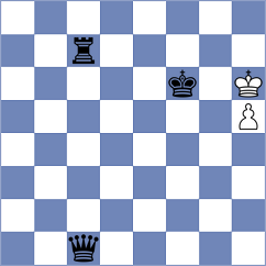 Kriti - Ram (chess.com INT, 2024)