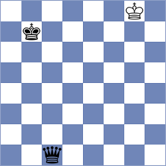 Slavin - Assylov (chess.com INT, 2024)