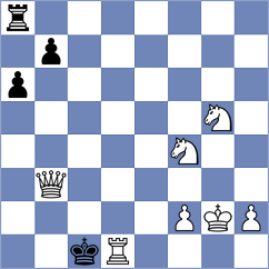 Ehlvest - Miller (chess.com INT, 2024)