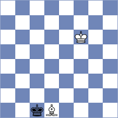 Thorsbro - Malyovanyi (Chess.com INT, 2020)