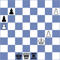 Petersson - Czerw (chess.com INT, 2024)