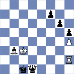 Bharath - Vidit (chess.com INT, 2024)