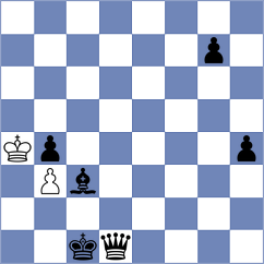 Ai - Sriniaiyer (chess.com INT, 2020)