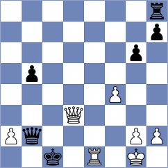 Karwowski - Prohorov (chess.com INT, 2024)