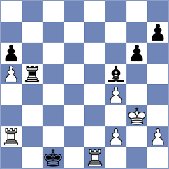 Viskelis - Anusca (Chess.com INT, 2021)