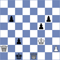 Szabo - Gordon (Chess.com INT, 2020)