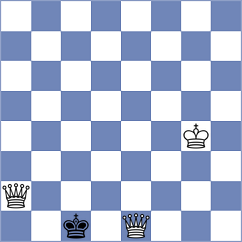 Paragua - Jelcic (chess.com INT, 2024)