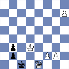 Santos Flores - Bilic (chess.com INT, 2024)