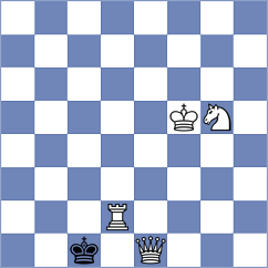 Isajevsky - Chyngyz (chess.com INT, 2023)