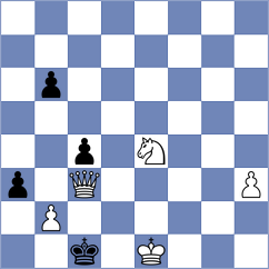 Shtembuliak - Shapiro (chess.com INT, 2023)