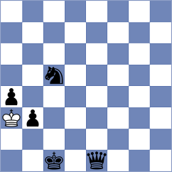 Rodriguez Fontecha - Prado Lobo (chess.com INT, 2023)
