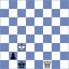 Horak - Garic (Chess.com INT, 2020)