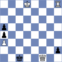 Koellner - Ruiz Sanchez (Chess.com INT, 2020)