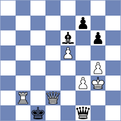 Chasin - Bluebaum (chess.com INT, 2021)