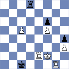 Bilic - Kandil (chess.com INT, 2024)