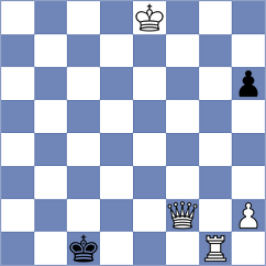 Thomforde-Toates - Ruiz Aguilar (chess.com INT, 2023)
