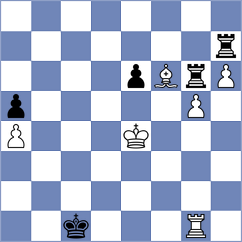 Thorfinnsson - Martinez Ramirez (chess.com INT, 2023)