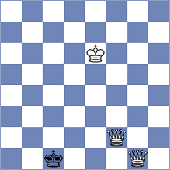 Somalwar - Khnykin (Chess.com INT, 2021)