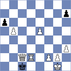 Hng - Mohota (Chess.com INT, 2021)