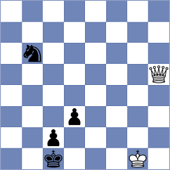 Koshulyan - Akobian (chess.com INT, 2024)