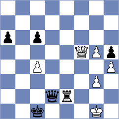 Can - Zhao Jun (chess.com INT, 2020)