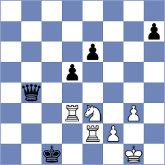 Raja - Leyva Rivera (chess.com INT, 2024)
