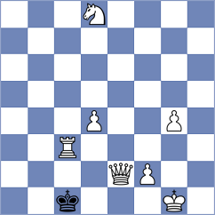 Niraj - Srihari (Chess.com INT, 2021)