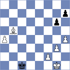 Pham Le Thao Nguyen - Morris-Suzuki (chess.com INT, 2022)