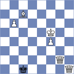 Korpics - Manukyan (chess.com INT, 2023)