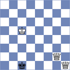 Tarhan - Akhilbay (chess.com INT, 2024)